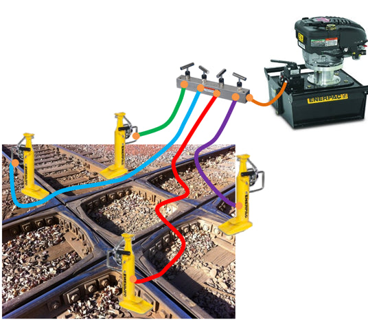 Railroad Diamond Lifting System